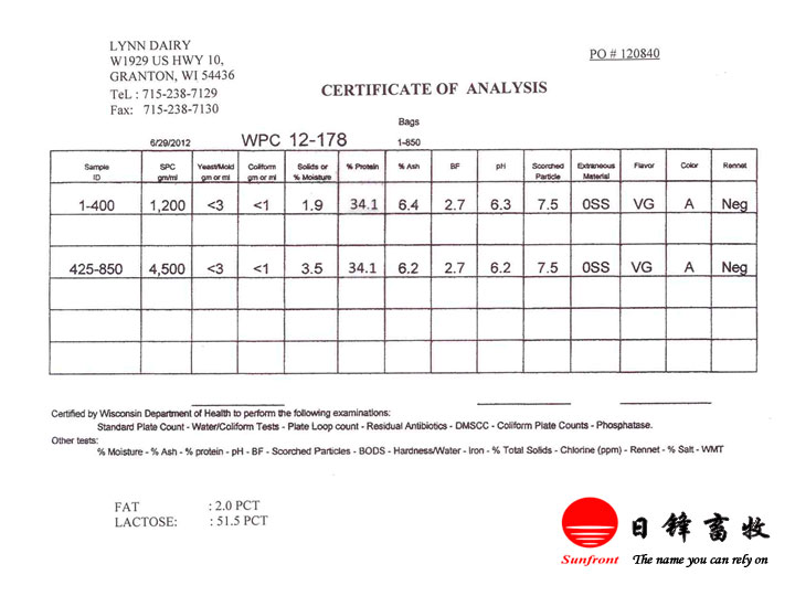 Lynn34%Ũ嵰ײƷ֤